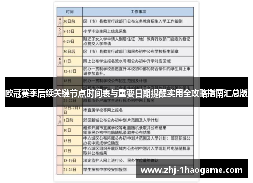 欧冠赛季后续关键节点时间表与重要日期提醒实用全攻略指南汇总版
