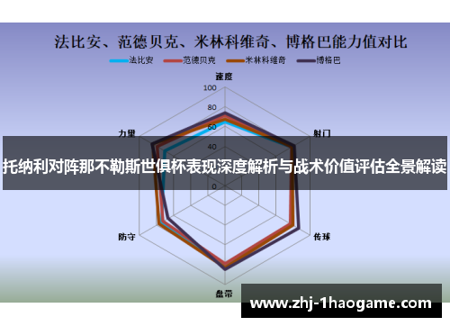 托纳利对阵那不勒斯世俱杯表现深度解析与战术价值评估全景解读