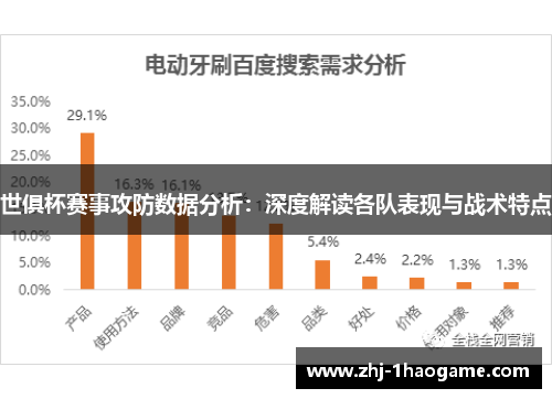 世俱杯赛事攻防数据分析：深度解读各队表现与战术特点