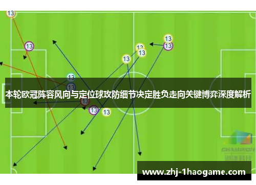 本轮欧冠阵容风向与定位球攻防细节决定胜负走向关键博弈深度解析
