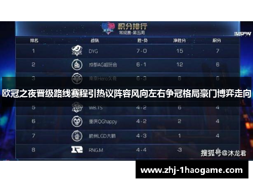 欧冠之夜晋级路线赛程引热议阵容风向左右争冠格局豪门博弈走向